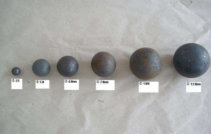 던지기는 강철 공을 16mm - 110mm 광석/광산을 위한 크기에 의하여 구른 가는 강철 공 위조했습니다